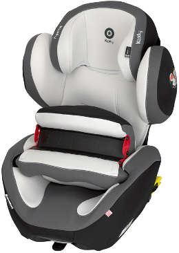 Siège Auto Kiddy Phoenixfix Pro 2