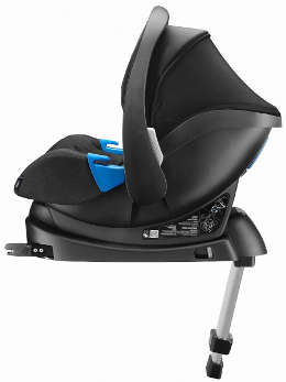 Siège Auto RECARO