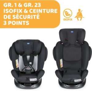 siège auto bébé Chicco Unico Plus