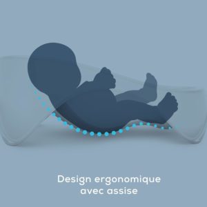 Angelcare Baignoire Évolutive pour Bébé 2-en-1 avec transat intégré