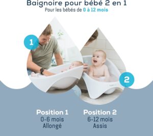 Angelcare Baignoire Évolutive pour Bébé 2-en-1 avec transat intégré