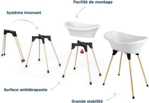 baignoire ThermoBaby Vasco